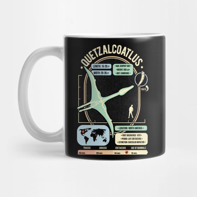 Dinosaur Facts - Quetzalcoatlus Science & Anatomy Gift by GeekMachine